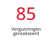 Ruim 85 vergunning gerealiseerd